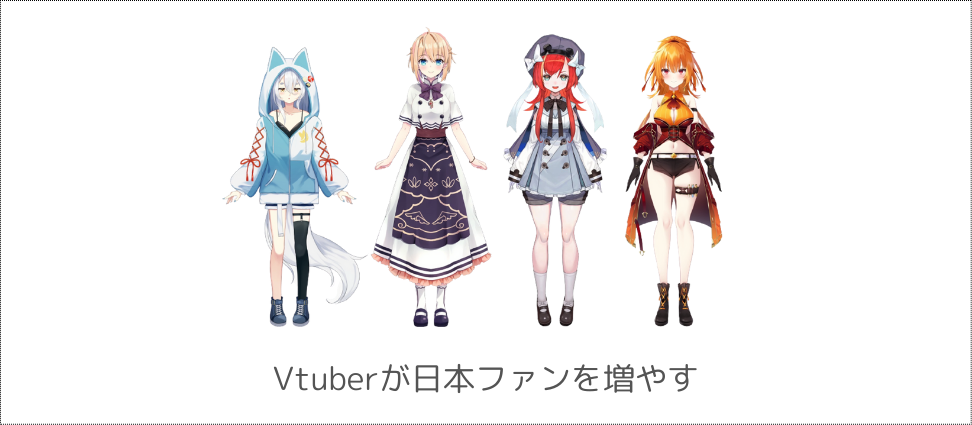 World connect project